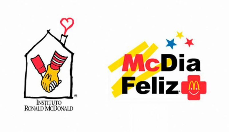 mc dia feliz - um case de marketing de causa